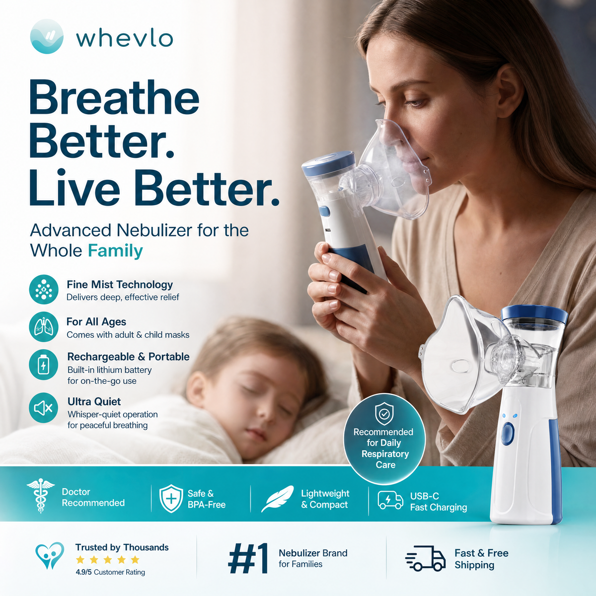 Whevlo™ Mesh Nebulizer